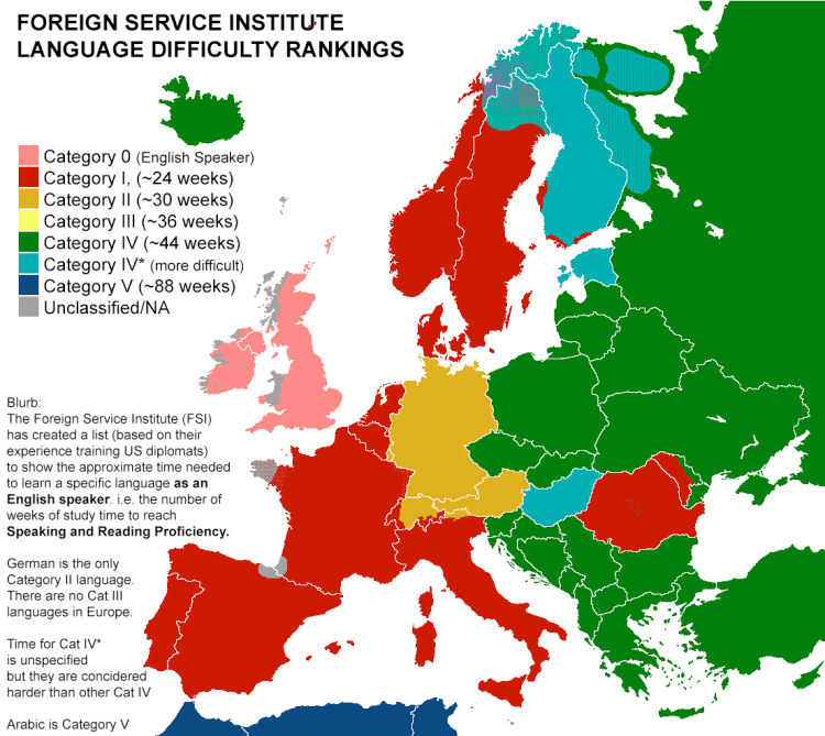 How Long Does it Take to Learn a Language?