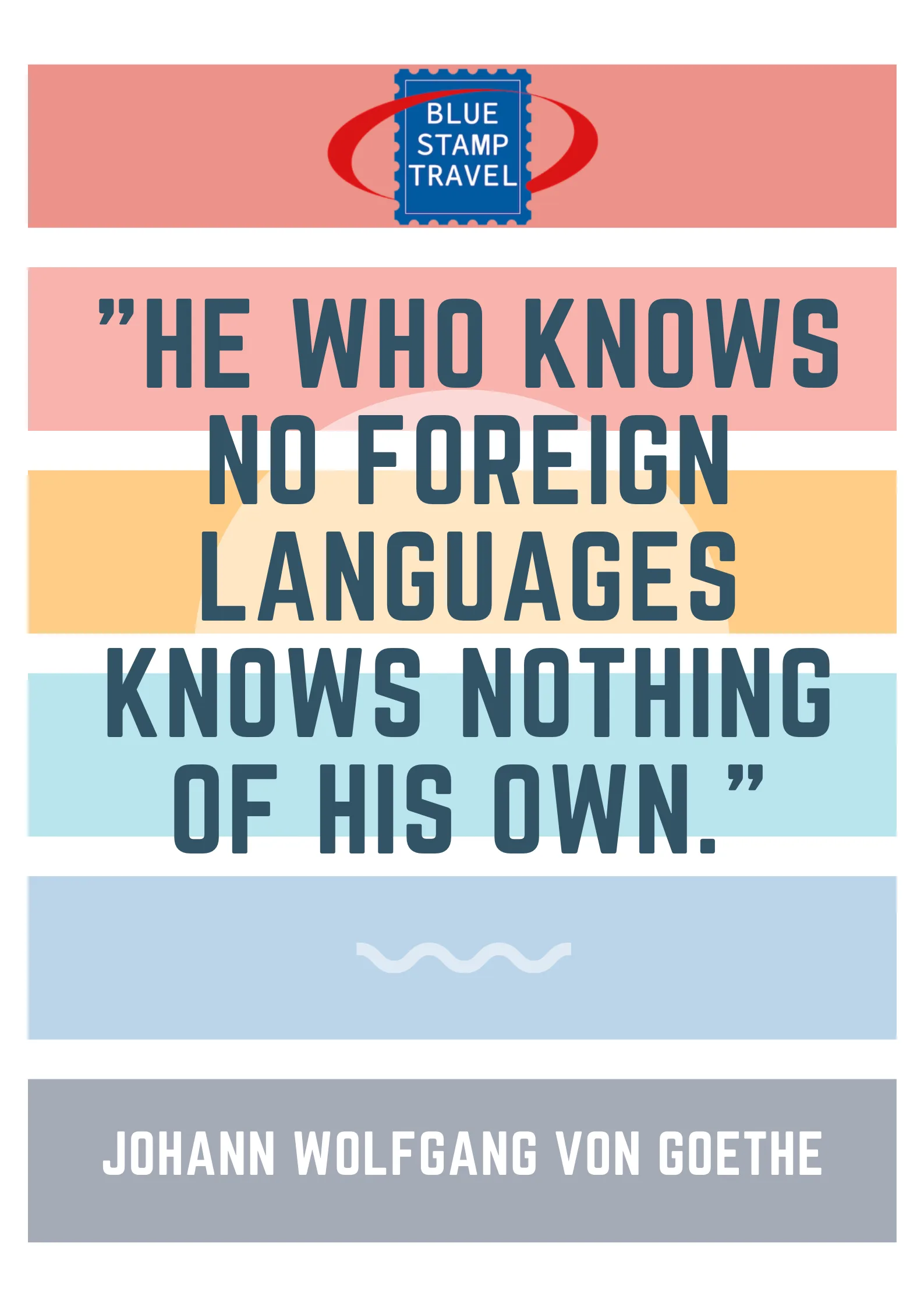 Languages Quote Poster