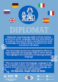 Languages Careers Poster