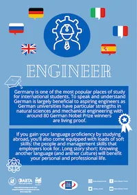 Languages Careers Poster