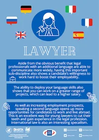 Languages Careers Poster