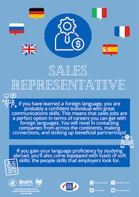 Languages Careers Poster