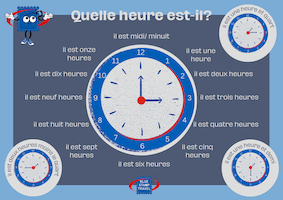 How to Tell the Time in French