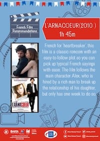 French Film Recommendations