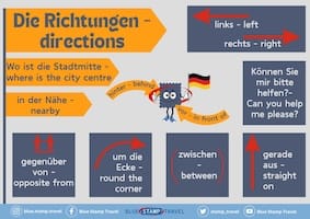 Giving Directions in German