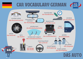 Car Vocabulary in German