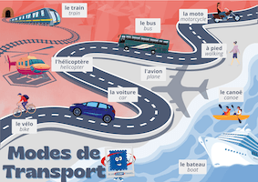 French Modes of Transport Map