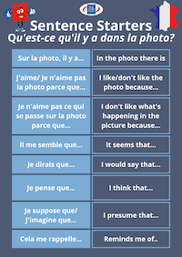 French Prepositions and Sentence Starters