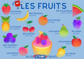 Fruit in French