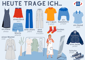 German “Today I Am Wearing...”