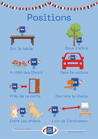 Positions in French