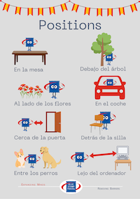 Positions in Spanish