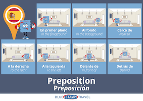 Spanish Prepositions