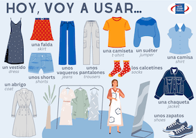 Spanish “Today I Am Wearing...”