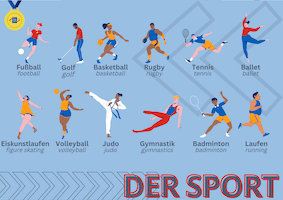 Sport in German