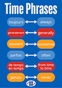 French Time Phrases