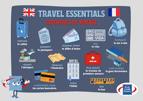 Travel Essentials in French