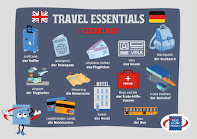 Travel Essentials in German