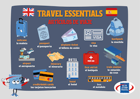 Travel Essentials in Spanish