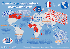 French Speaking Countries Map