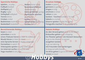 Hobby Vocabulary German