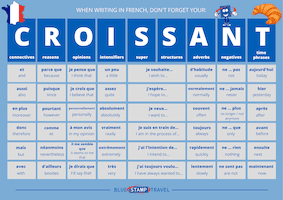 CROISSANT Classroom Mat French