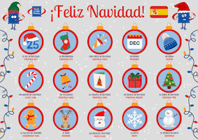 Christmas Vocabulary in Spanish