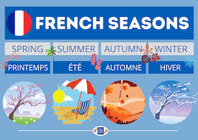 French Seasons Poster