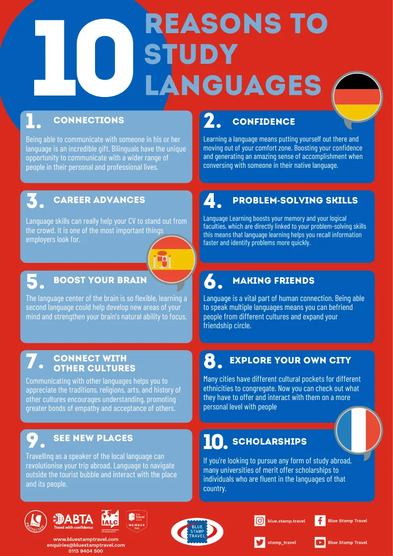 5 Benefits of Beint Bilingual