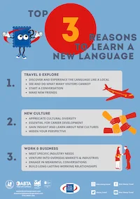 3 Reasons To Learn a New Language