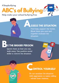 Anti Bullying Poster