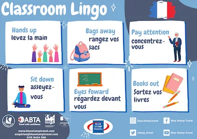 Classroom Instructions Poster French