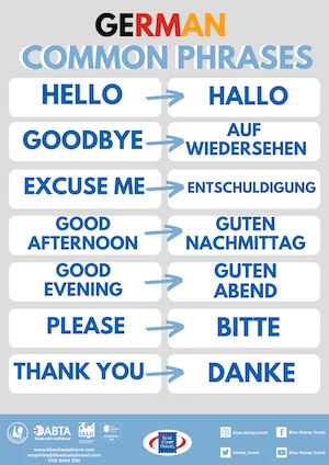 Common German Phrases