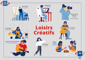 Hobbies in French