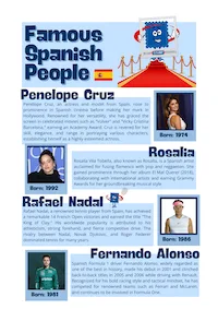 Famous Spanish People