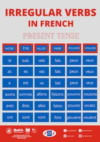 French Irregular Verbs 1