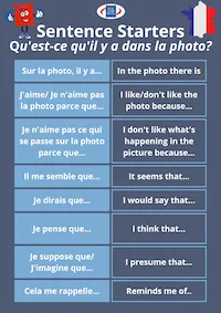 French Prepositions and Sentence Starters