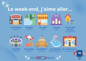 French “At the Weekend I Like To Go...”