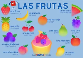 Fruit in Spanish