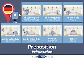 German Prepositions