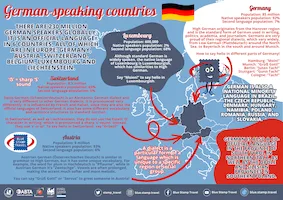 German Speaking Countries Map