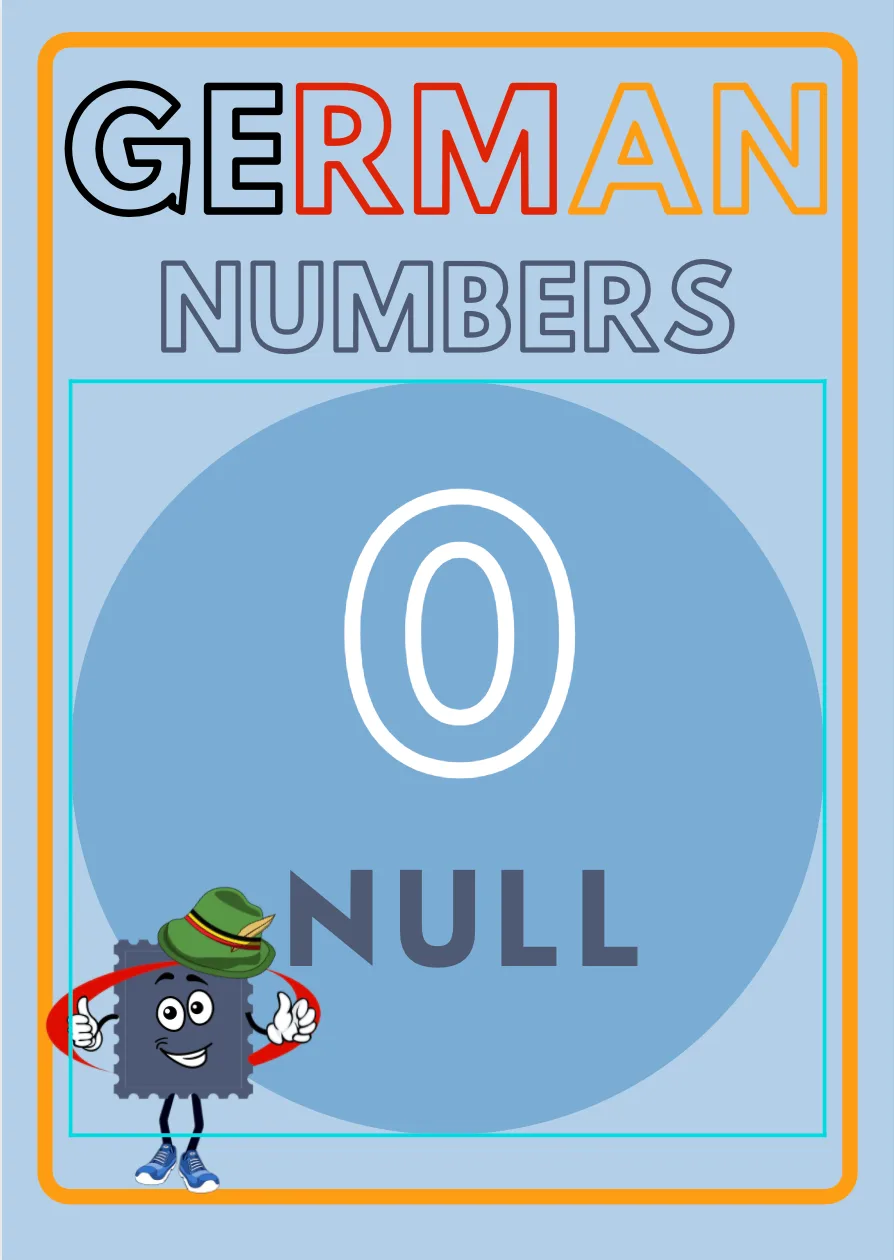 German Numbers Poster