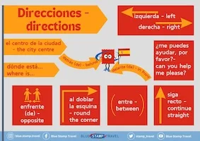 Giving Directions in Spanish