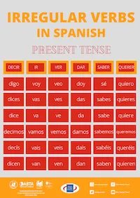 Irregular Verbs in Spanish 1