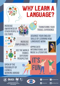 Why Learn a Language Poster