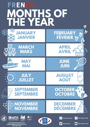 Months French