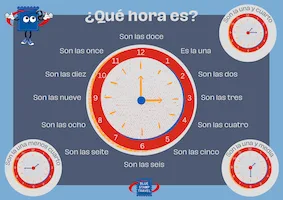 How to Tell the Time in Spanish