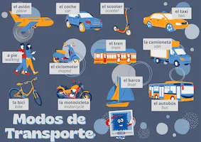 Spanish Modes of Transport