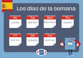 Spanish Days of the Week