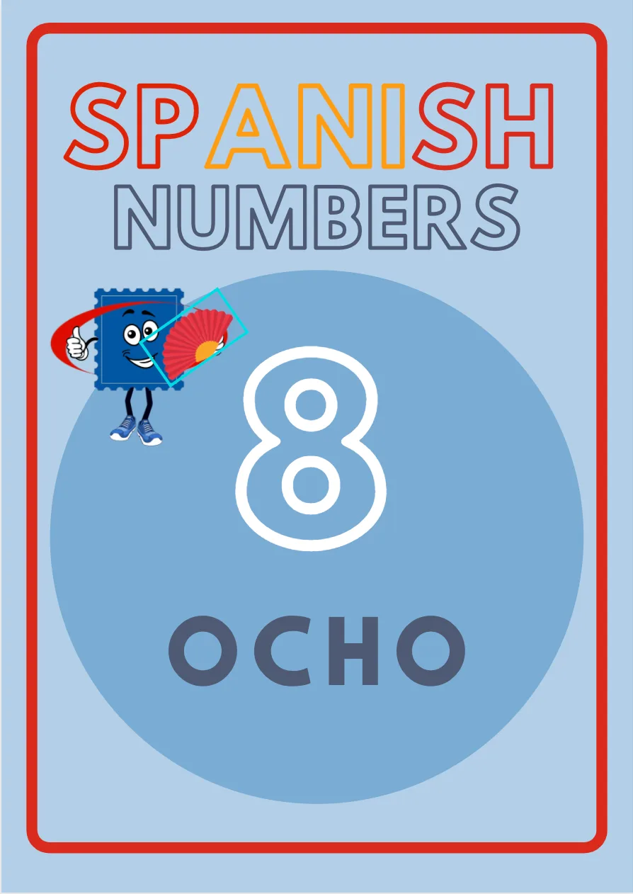 Spanish Numbers Posters